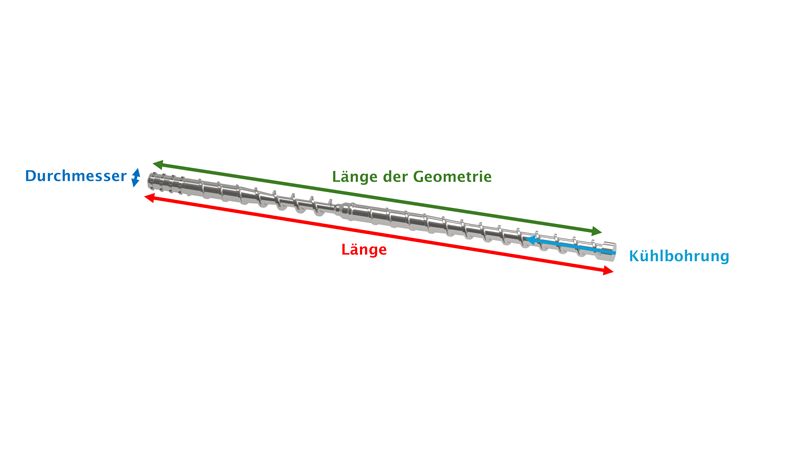 contact_extrusion_systems